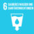 Goal 06 Clean Water And Sanitation German